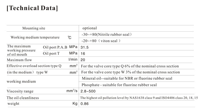 Technical Data.jpg