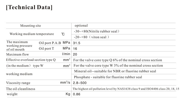 Technical Data.jpg