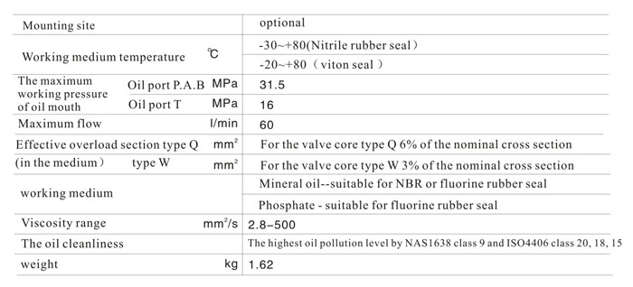 Technical data.jpg