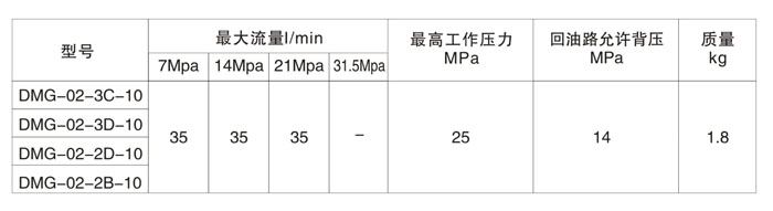 参数.jpg