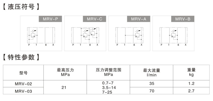 参数.jpg